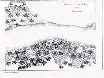 07-Brugsch, Altassyrische Abbildung einer Berggegend